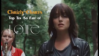 TOP TEN: The Best Songs Of Lotte