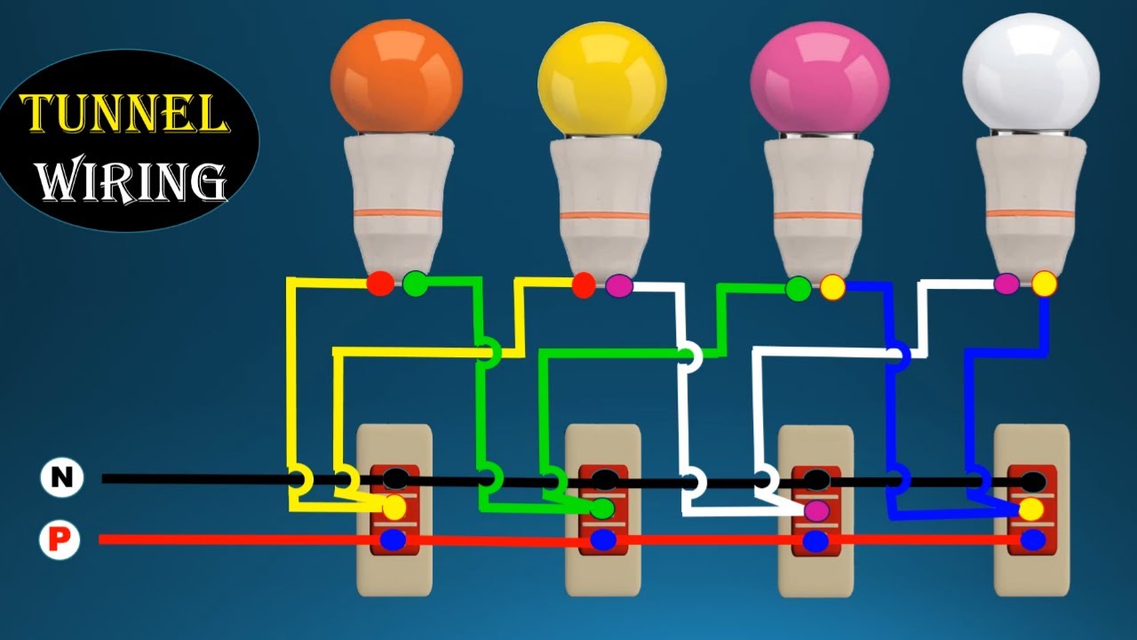 Tunnel Wiring Connection diagram - YouTube