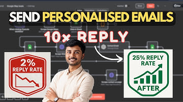 How to Send Personalized Cold Emails with AI (That Get Replies!)