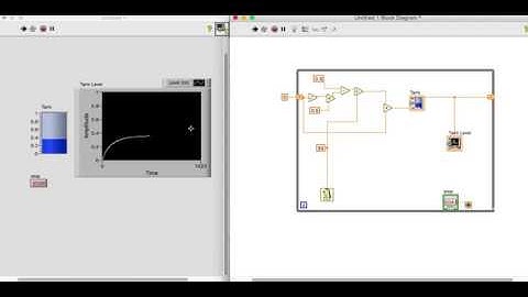 Creación de Variable Local en LabVIEW