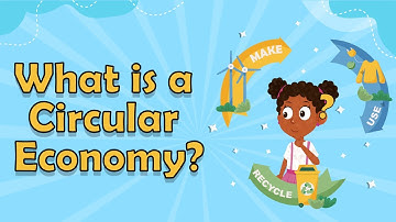 What is a Circular Economy? | Learn About The Economy | Environment Facts | Circular Economy Facts