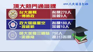 「邏輯」冷知識 台大熱門通識課 八大民生新聞 2021030905