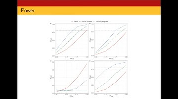 Recent advancements in two-step hypothesis testing for gene-environment interaction discovery