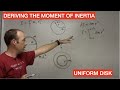 How to derive the moment of inertia of a disk
