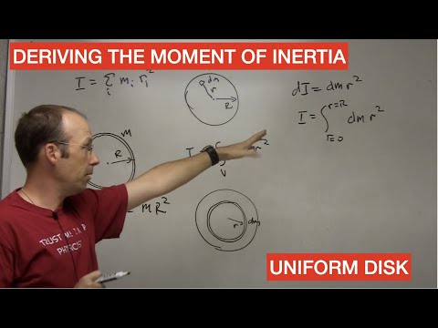 Moment Of Inertia Chart Pdf