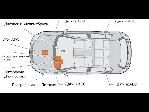 Видео: Сколько стоит замена штока клапана TPMS?