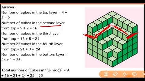Maths - V | Ch - Boxes and Sketches | PART - 9 | Topic - Practice time(Page - 133)