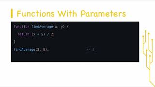 BeginnerJS Functions - Learn & Understand JavaScript Easily & Become A Beginner JS Developer