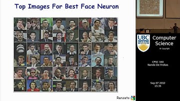 undergraduate machine learning 2: Introduction to machine learning 2