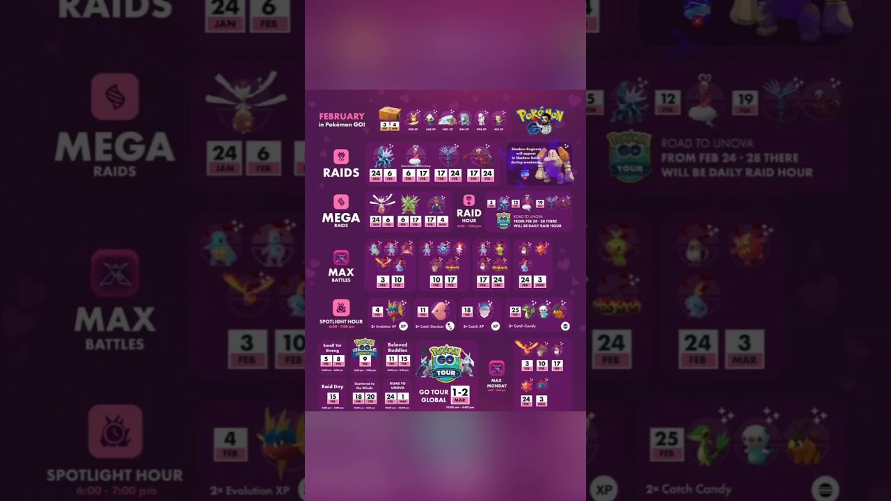 February In Pokemon Go Raids Mega Raids Community Day 