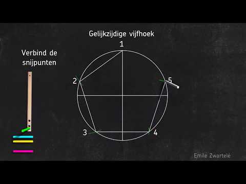 Video: Hoe Teken Je Een Cirkel Met Een Punt Zonder De Pen Op Te Tillen?