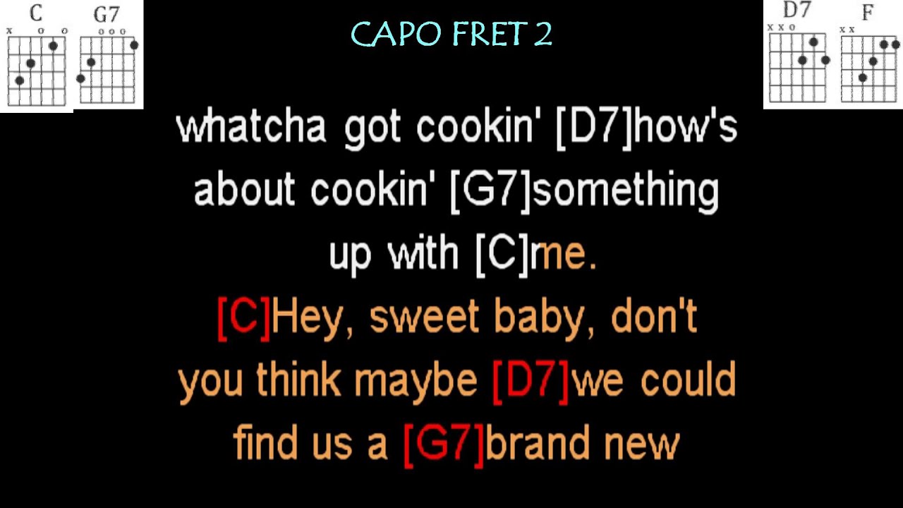 Hey Good Lookin'  by Jimmy Buffett guitar play along