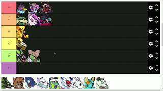 rival of aether 10.0 tier list