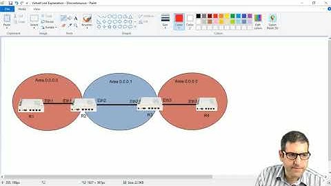 26- OSPF on MikroTik: OSPF Virtual Link - Explanation