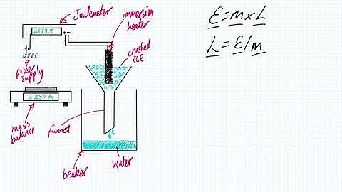 P1.11 Measuring Specific Latent Heat