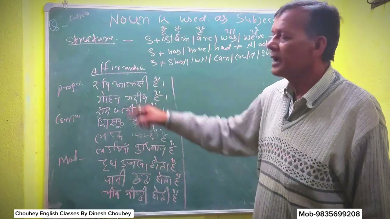 Which are used as subject ? 🤔✅#english 