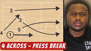 4 Across | Press Break vs Man & Zone Defenses
