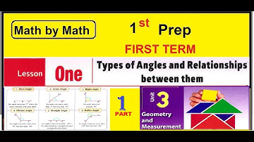 Prep 1,first term, unit 3,lesson 1,types of angles and the relation between them