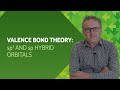 Valence Bond Theory: sp³ and sp Hybrid Orbitals