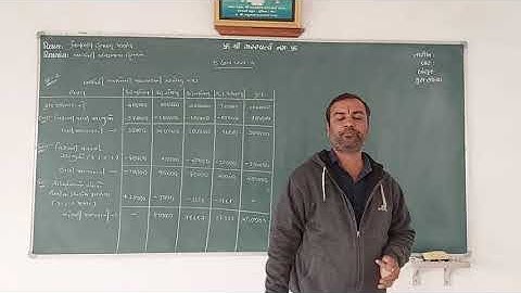 B.Com 4 કંપનીલક્ષી હિસાબી પદ્ધતિ Lecture 6