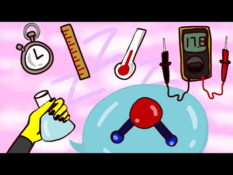 Chemical Measurements: SI