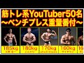 筋トレ系ユーチューバーのベンチプレス重量番付③【ランキング】