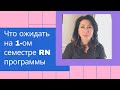 Что ожидать на 1–м курсе RN программы/Дополнительные траты, почему студенты бросают учебу?