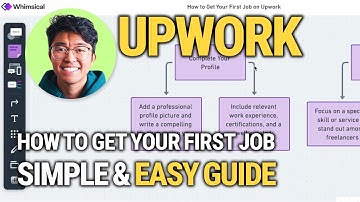 How To Get Your First Job On Upwork
