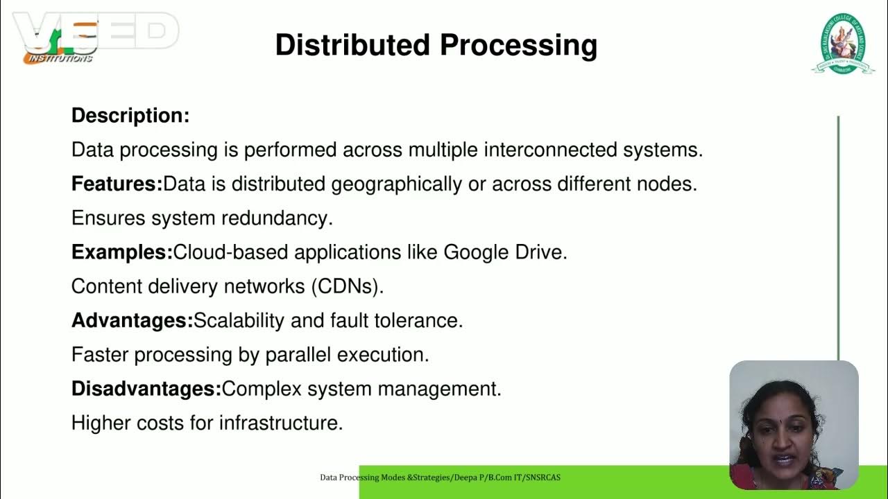 V.L.Series-3-Data Processing Modes &Strategies-Ms.P.Deepa-A.P I B.Com ...