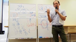 ゆとりのある働き方の実現と労働組合 岡山県労働者学習協会 長久啓太さん 2018年6月16日