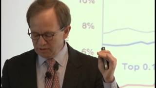 U.S. Income Inequality Explained by Steve Rattner