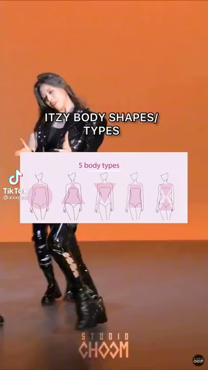 itzy body shapes/types #shorts #kpop #itzy