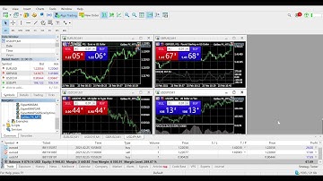 Galileo FX Plus - 4 pairs, $70 profits, 3 Minutes