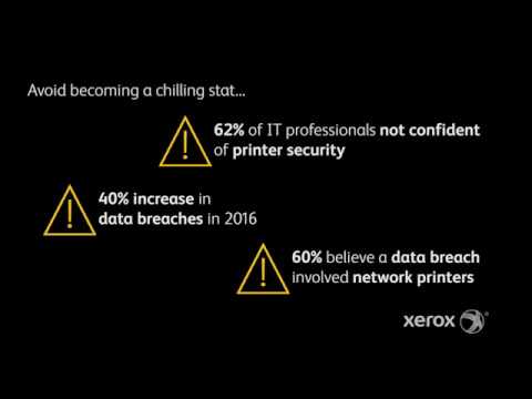 Secure Printers with Four-point Protection - Xerox