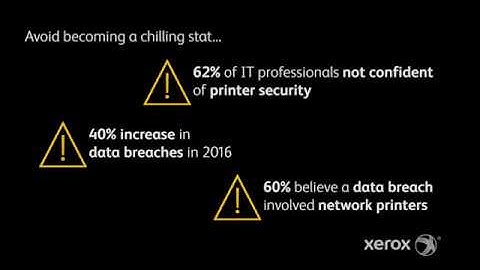 Secure Printers with Four-point Protection - Xerox