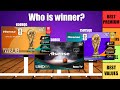 TOP 5 Hisense TVs 2026 — You Must See Before You Buy!