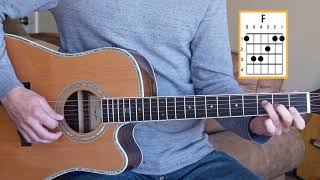 Acoustic Play Through - Ballad Of A Southern Man - Whiskey Myers