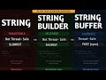 String vs StringBuilder vs StringBuffer in Java | Differences Explained + Interview Questions