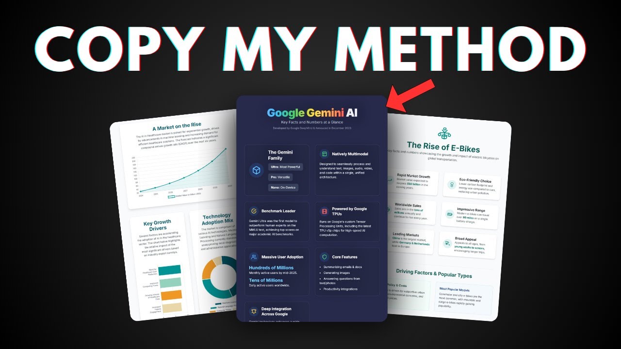 How to Create Beautiful Infographics Using Gemini AI (then Download as a Picture)