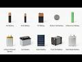 All Kinds of Batteries Explained in Easy Way