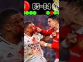 Part 02 Portugal vs Real Madrid final World Cup 2026 panelty shoot😱#highlight#ronaldofans#usashorts