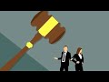 What is Pleadings | What are the objects of Pleadings