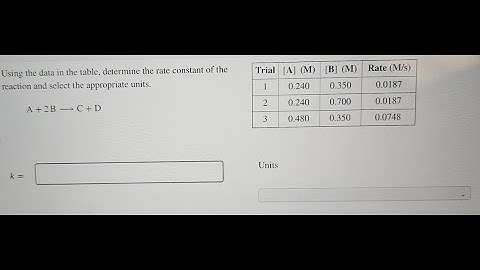 Chemistry Help: Using the data in the table, determine the rate constant of the reaction and select