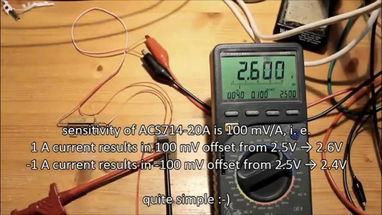 AC714 Hall EffectBased Linear Current Sensor IC YouTube