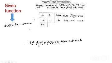 Example of Bisection Method in Numerical Analysis in Bangla -1