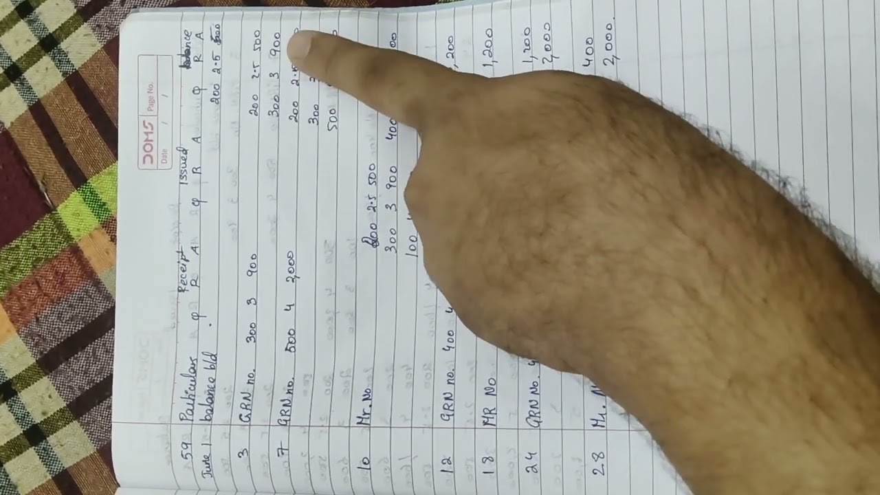 Cost accounting materials- store ledger fifo method made simple. 59th sum.