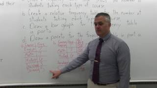MTH 119: Section 2.1 Problem 1 - Mathematics with Dan Avedikian Net Worth