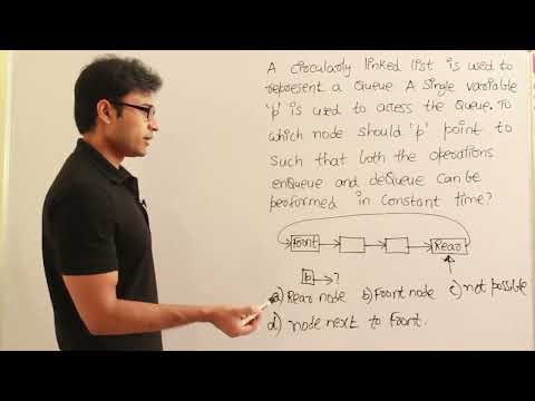 GATE 2004 question on implementing Queue using circular linked list