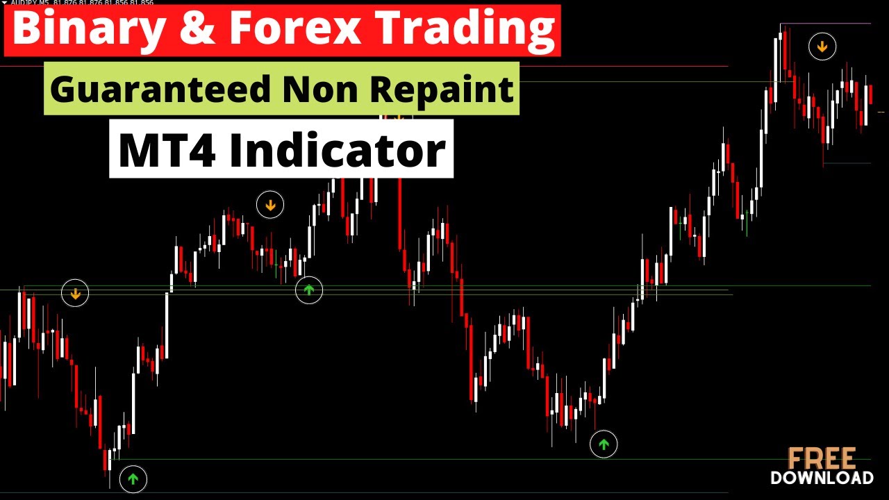 Best Binary And Forex Trading Non Repaint Mt4 Indicator Olymp Trade