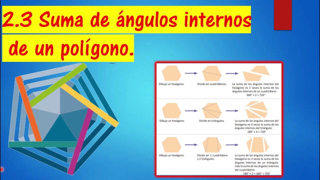 2.3 SUMA DE ÁNGULOS INTERNOS DE UN POLIGONO (UNIDAD 2) QUINTO GRADO